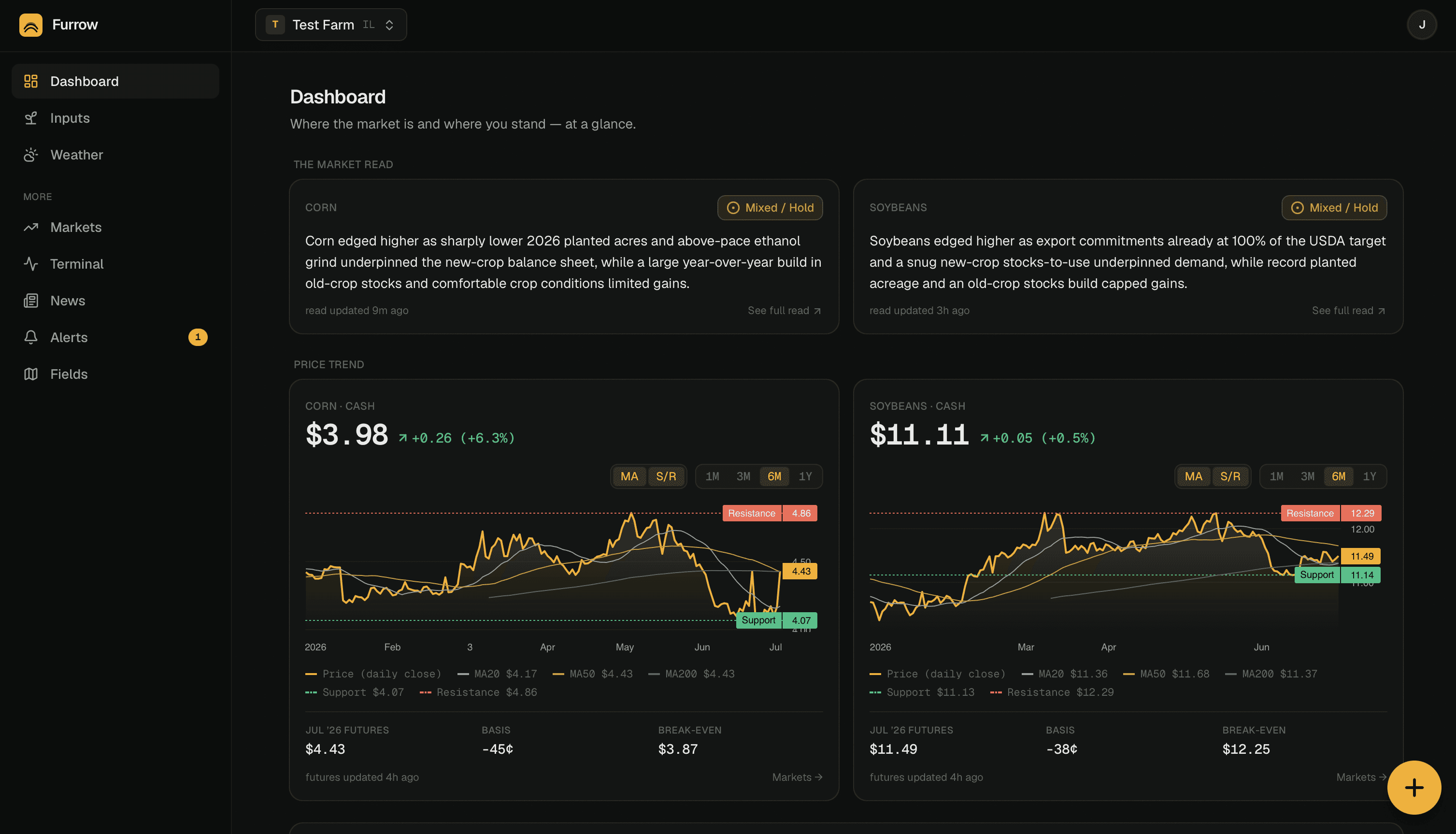 Furrow dashboard — the plain-language market read for corn and soybeans